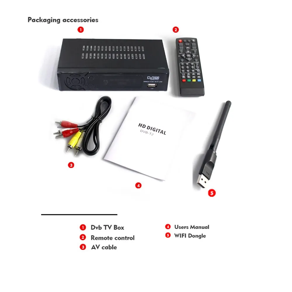 Встроенный демодулятор Vmade USB Wi-Fi ТВ-тюнер MPEG4 поддержка Youtube Full HD 1080P цифровой