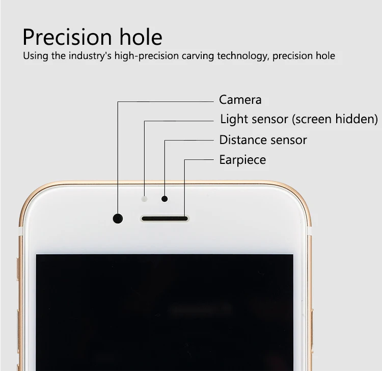 9H 3D изогнутое углеродное волокно с мягкими краями закаленное стекло для iPhone 6 6S Plus Защитная пленка для экрана телефона для iPhone 7 8 x