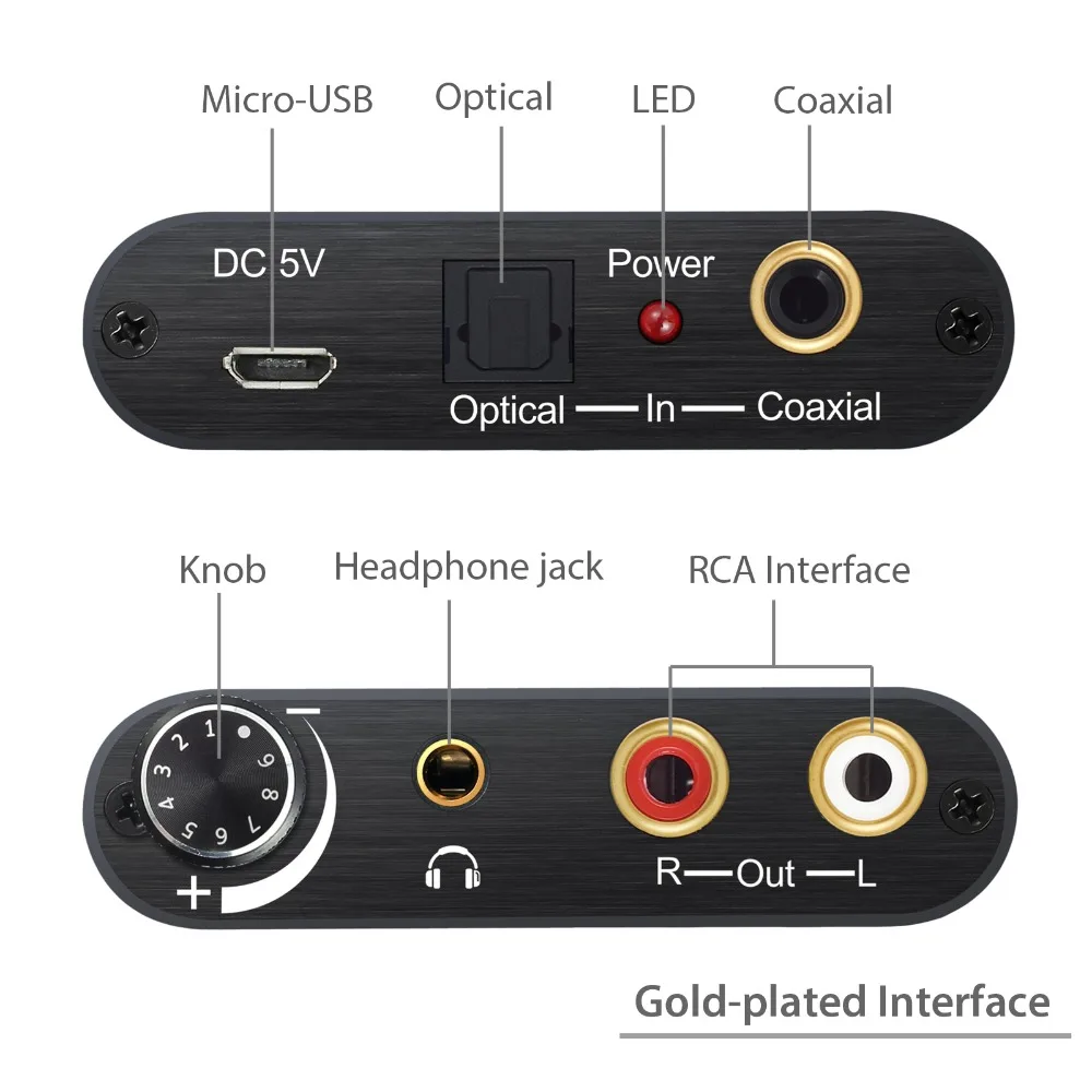 Proster цифро-аналоговый R/L аудио конвертер RCA 3,5 мм коаксиальный Toslink в аналоговый стерео 192 кГц алюминиевый конвертер адаптер