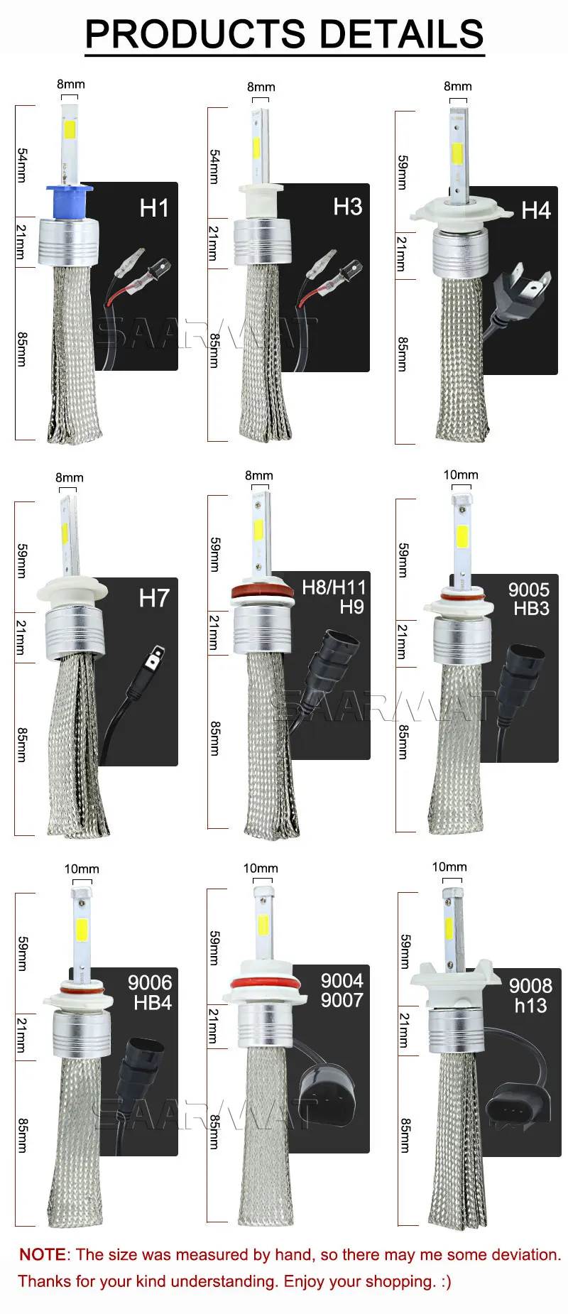 2x Plug& Play H1 H3 H4 H7 H8 H11 H9 9004 9005 HB3 H10 9006 HB4 9007 9008 светодиодный головной светильник 48 Вт светодиодный головной светильник s лампа противотуманных фар с возможностью креативного светильник