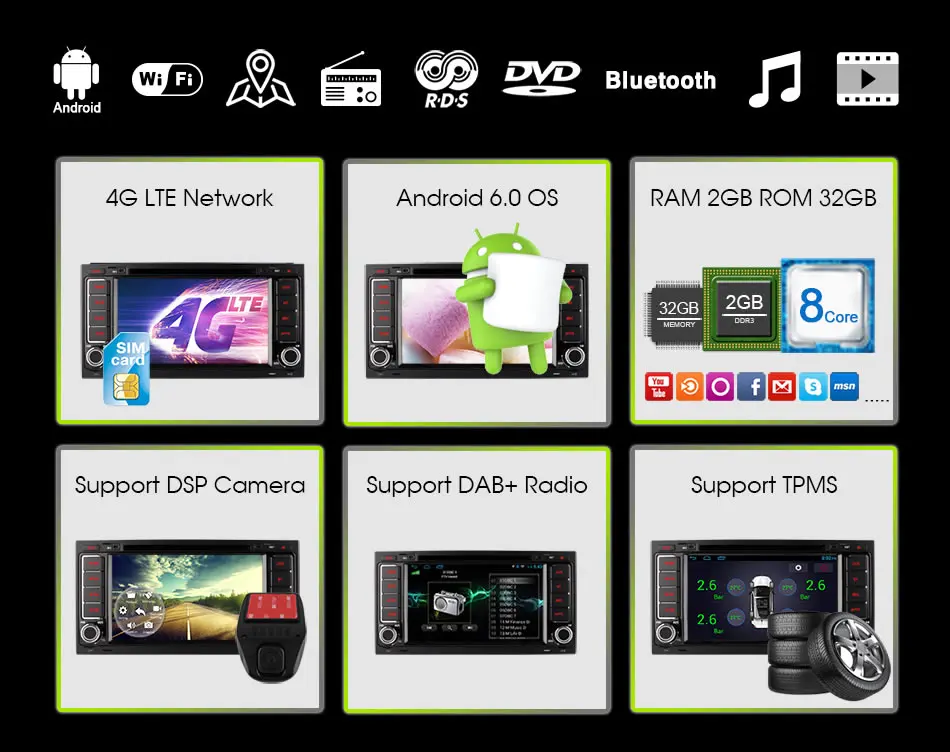 Owncie C500 Android 6,0 Octa 8 Core Автомобильный DVD плеер для Фольксваген Touareg транспортер T5 с gps Navi BT Радио 4 аппарат не привязан к оператору сотовой связи сети