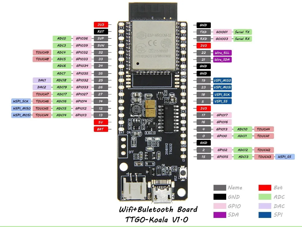 TTGO T-Koala ESP32 WiFi и Bluetooth модуль 4 МБ макетная плата ESP32-WROVER-B основе ESP32-WROOM-32