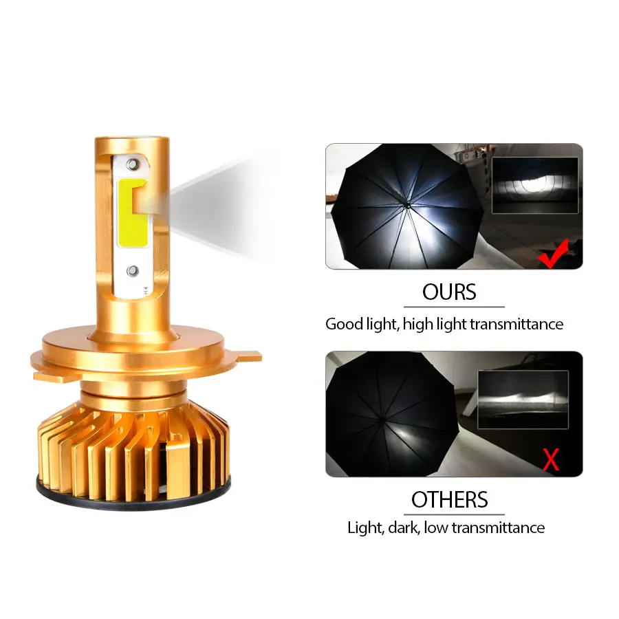 H7 светодиодный H4 фонарь для мотоцикла 12 В 6500 к COB противотуманная фара H1 H11 10000Lm
