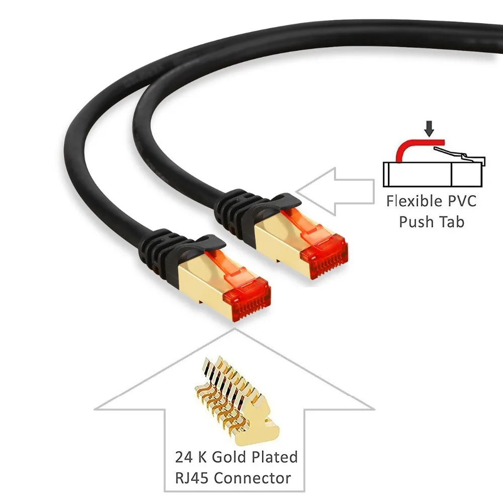 XIAOMAN CAT6 Ethernet кабель RJ45 0 5 м 1 2 3 10 15 1000 Мбит/с UTP сетевой Патч-корд для маршрутизатора