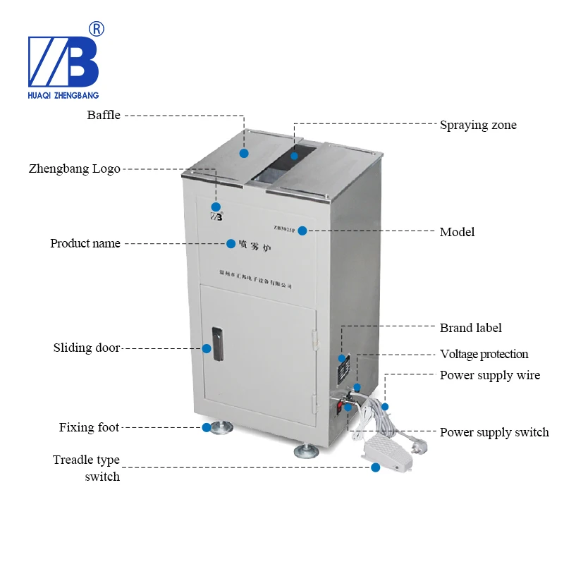 THT Flux Spraying for PCB soldering Machine Rosin Sprayer SMT Semi-automatic Spary | Инструменты