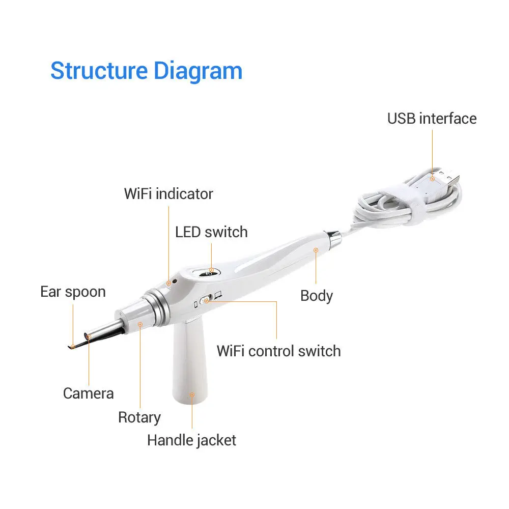 Инструмент для чистки ушей USB Otoscope HD визуальная Ушная ложка WiFi эндоскоп камера