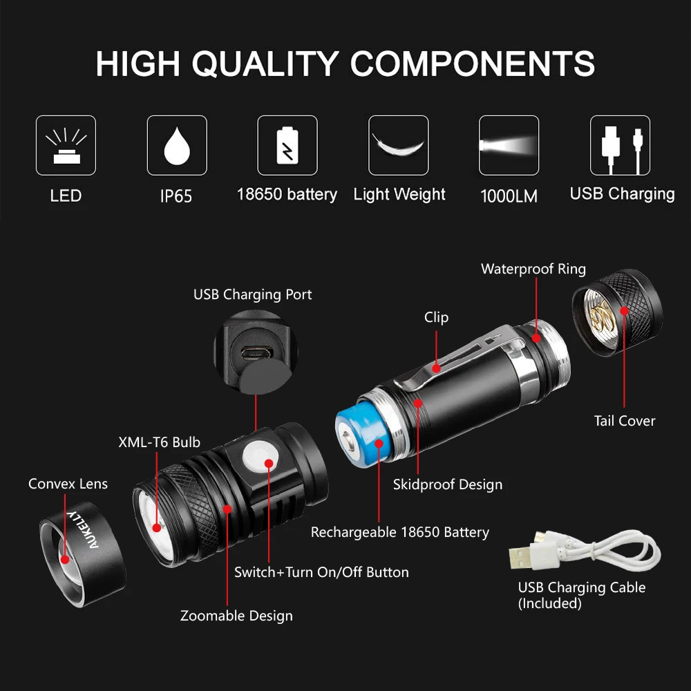 Микро USB фонарик Ультра мощный тактический фонарь масштабируемый