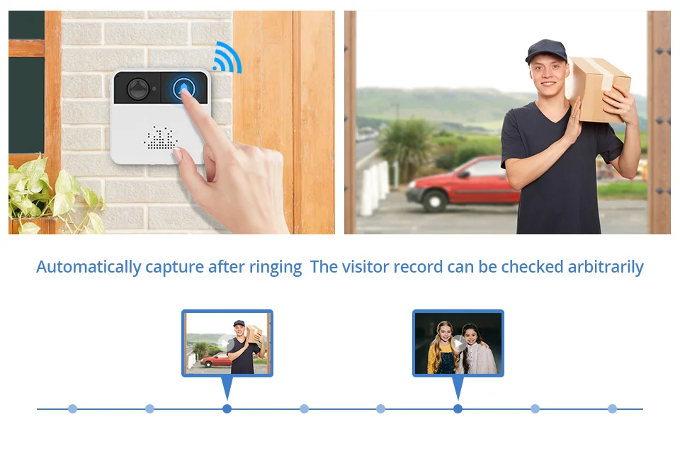 FUERS Интеллектуальный беспроводной видеодомофон wifi Сеть HD Мобильный удаленный мониторинг телефона аудио дверной звонок, камера управление приложением