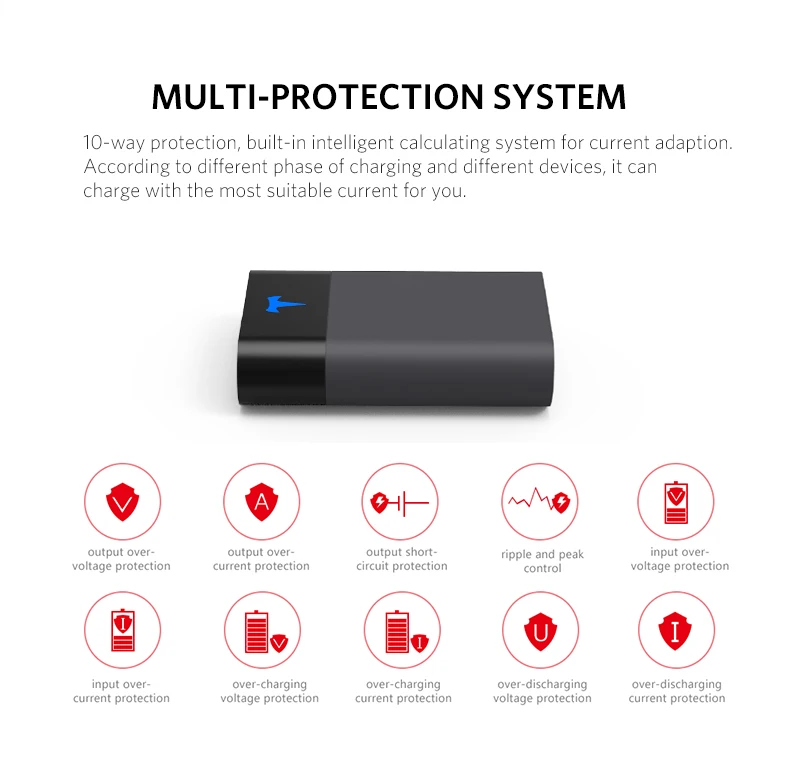 Yoobao, 10000 мА/ч, Дополнительный внешний аккумулятор для Xiaomi mi, батарея Tesla, mi ni, Дополнительный внешний аккумулятор, портативное зарядное устройство для iPhone X, 8, 7, мобильный телефон, Дополнительный внешний аккумулятор