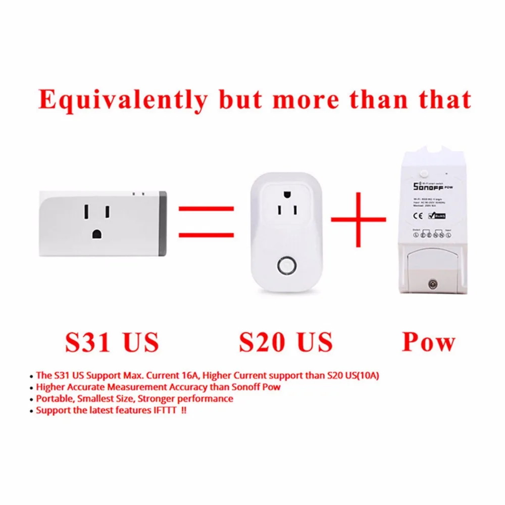 Мини Wifi умная розетка Sonoff S31 US 16A домашнее энергопотребление измерительный