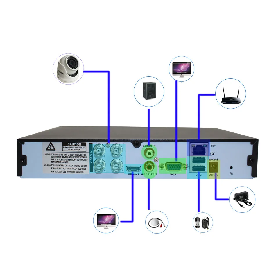 DVR 8-канальный видео Регистраторы H.265+ 5MP 4MP 1080P Hi3521D 8CH 5 в 1 гибридный видеорегистратор с функцией Wi-Fi для видеонаблюдения TVi CVI IP Cam