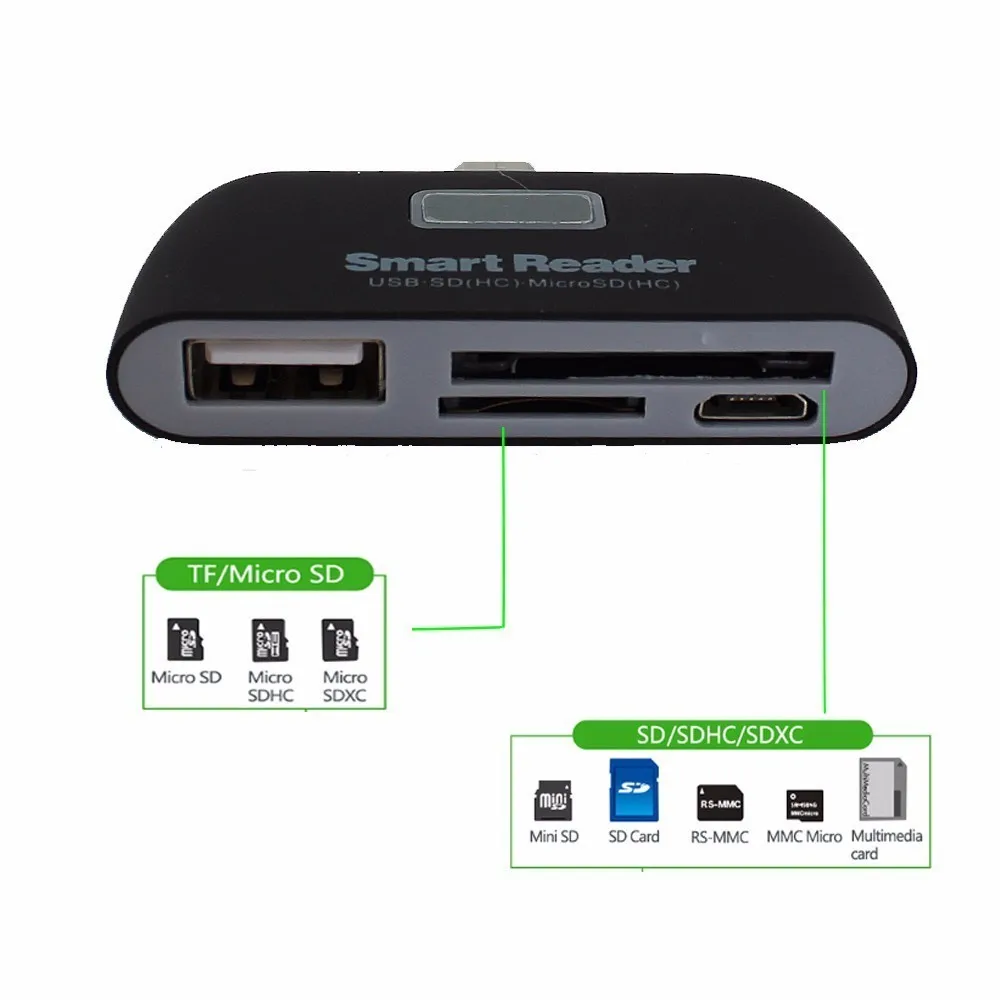 Картридер CHYI 4 в 1 с OTG на USB 2 0 картридер для SD TF адаптер портом Micro смартфонов