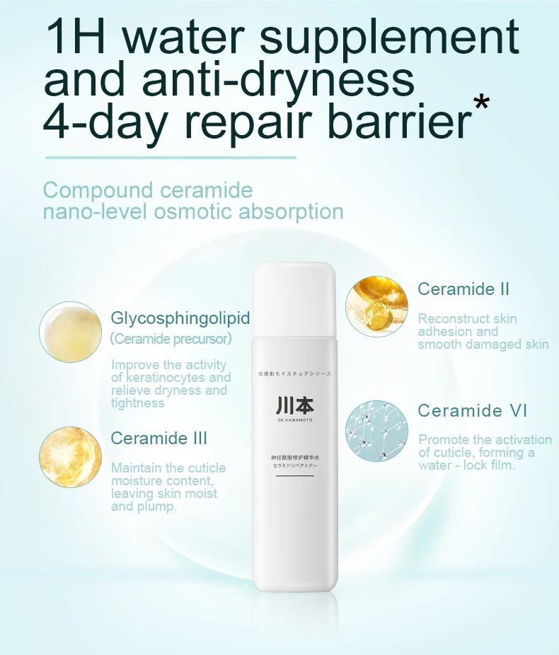 Ceramide Сыворотка для лица увлажняющий крем эссенция крем отбеливающий дневной крем анти средство против морщин акне арт