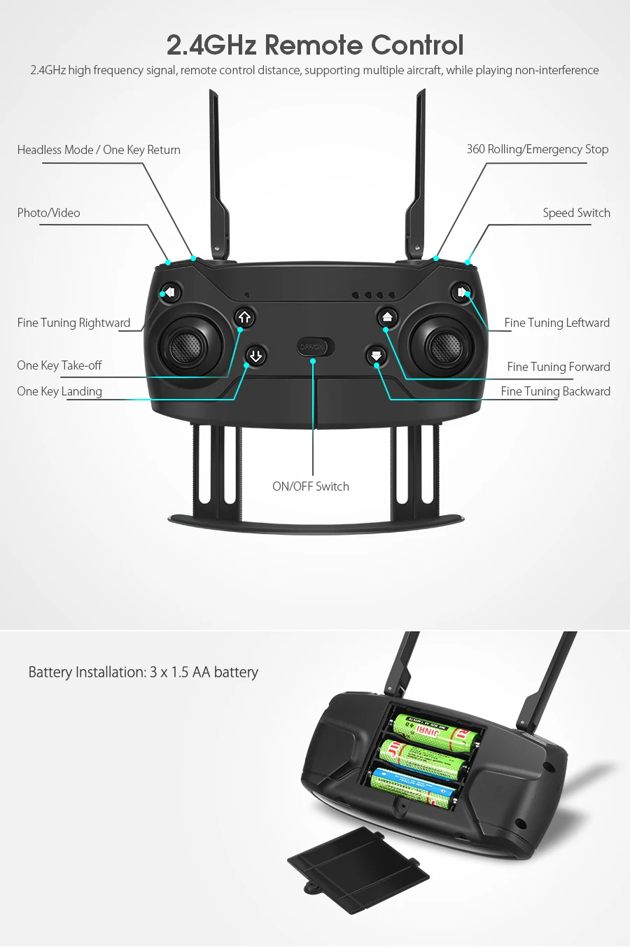E511S 2,4G 4CH gps 6-axis gyro Dynamic Follow wifi FPV с камерой 1080P 16 минут время полета Радиоуправляемый Дрон Квадрокоптер