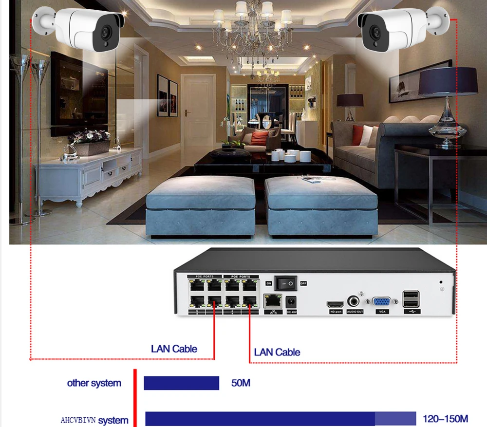 H.265 8CH POE NVR комплект 5 мегапикселей CCTV система безопасности 5.0MP пулевая комната/наружная POE ip-камера P2P ONVIF комплект видеонаблюдения