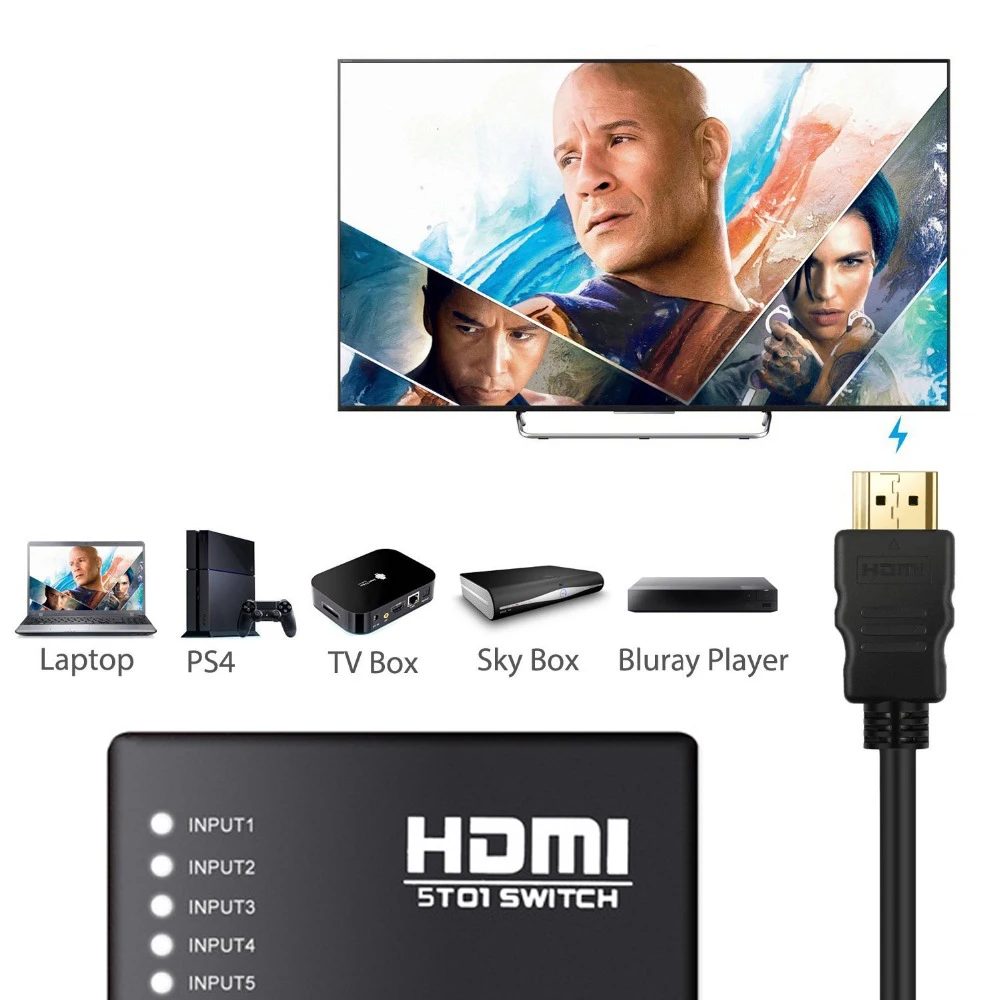 AIXXCO 5 портов HDMI переключатель разветвитель концентратор с ИК пультом