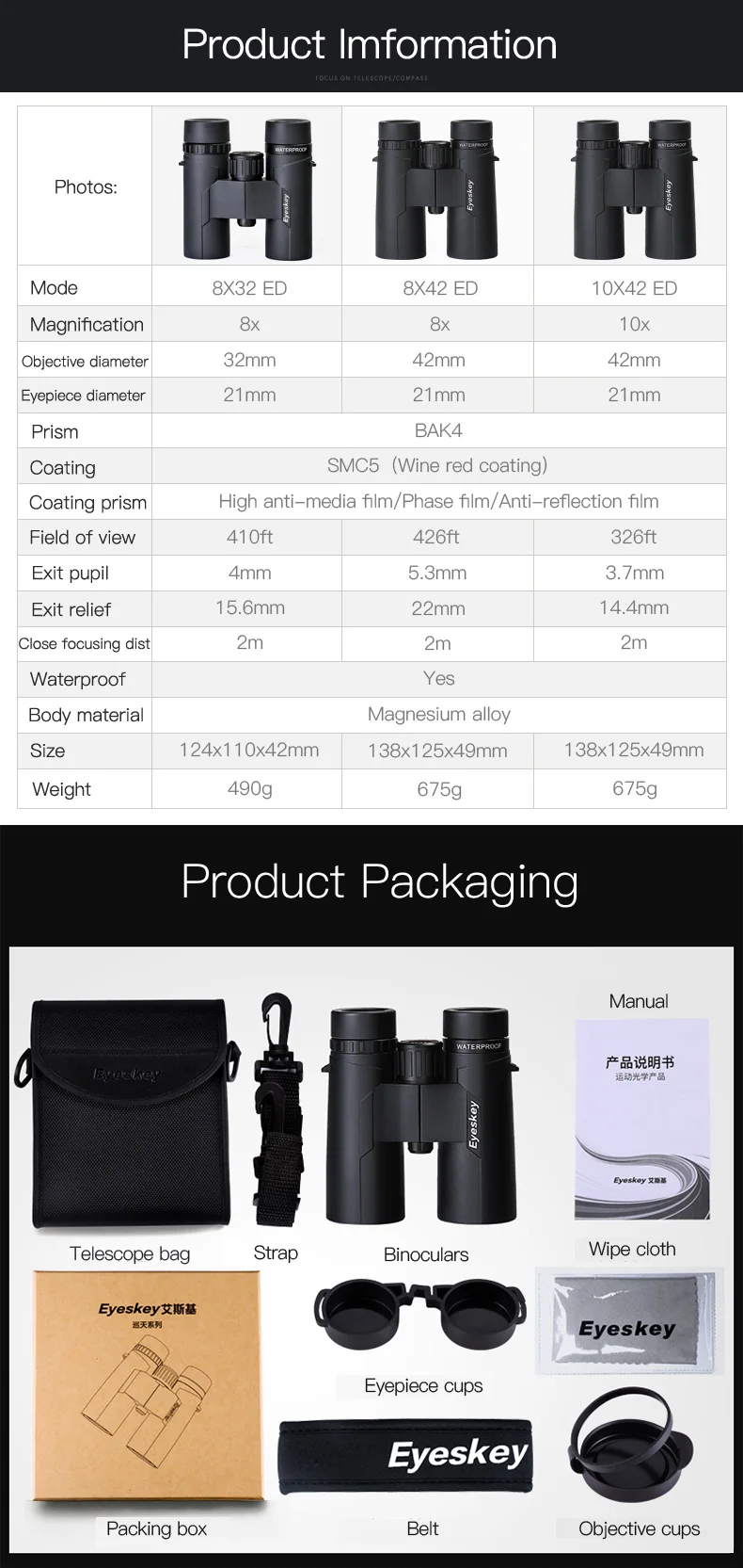 Eyeskey HD BAK4 SMC5 оптика 8x32/8x42/10x42 зум водонепроницаемый азот Монокуляр бинокулярный телескоп для охоты на открытом воздухе