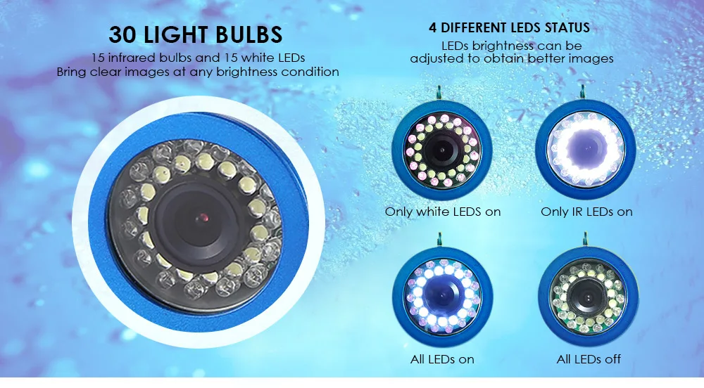 15m 30m 7"in HD 1000TVL Fish Finder Camera Underwater 30pcs White LEDs / IR Lamps Ice Fishing Video Camera 145 Degree IP68