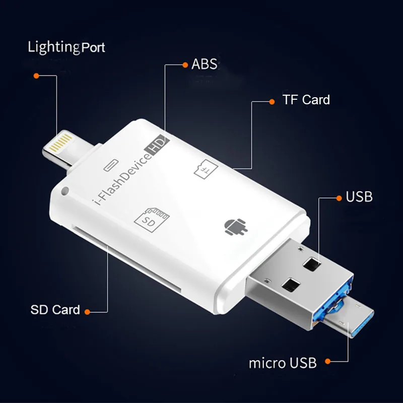Кардридер 3 в 1 для IOS Android Windows USB 2 0 SD/Micro SD TF OTG адаптер смарт карт памяти iPhone iPad