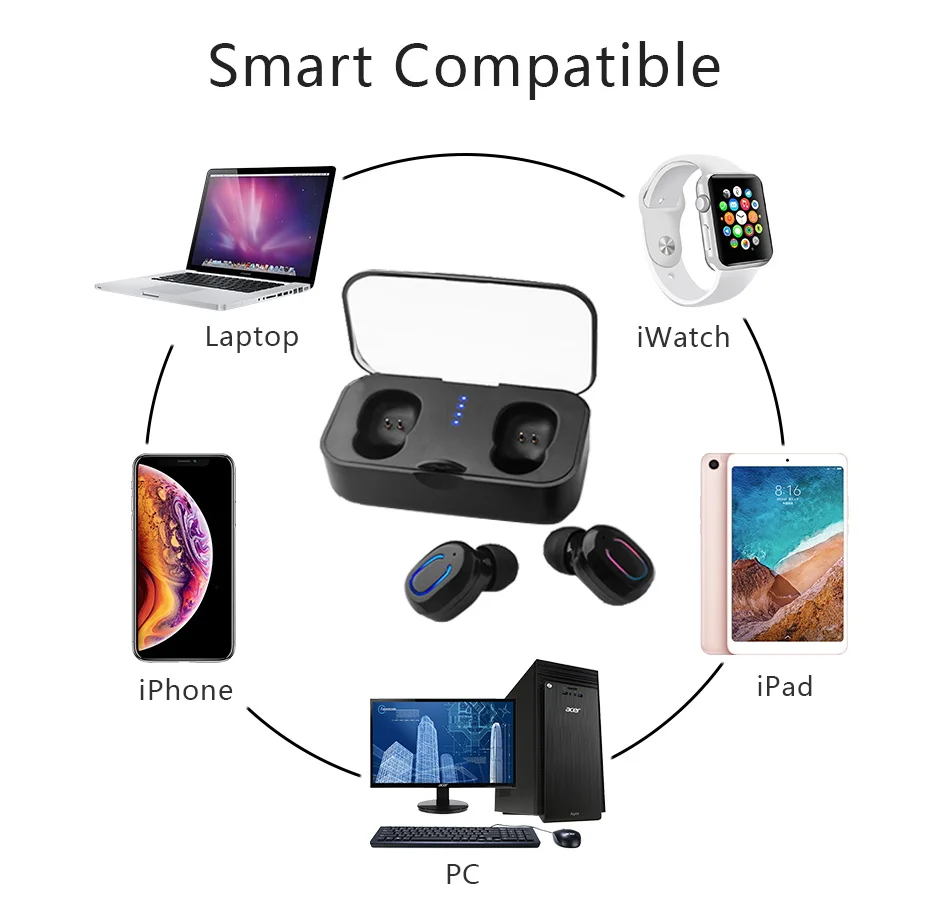 Беспроводные наушники Bluetooth 5,0, наушники с сенсорным управлением, настоящие наушники, мини водонепроницаемые наушники с зарядным устройством для телефонов