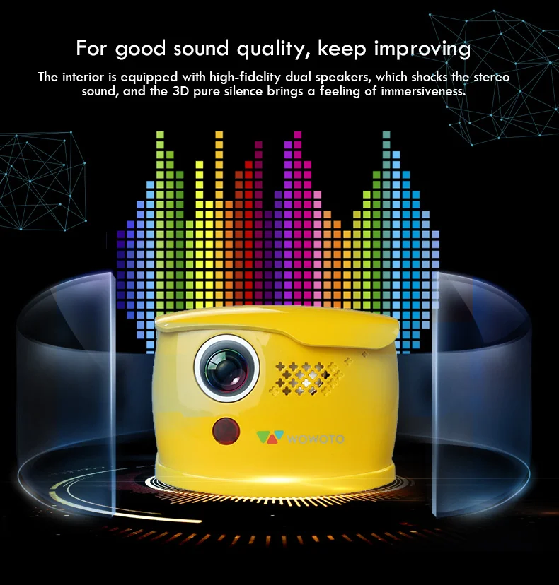 WOWOTO мини желтый проектор ручная фокусировка 854*480 Разрешение Wi Fi Bluetooth