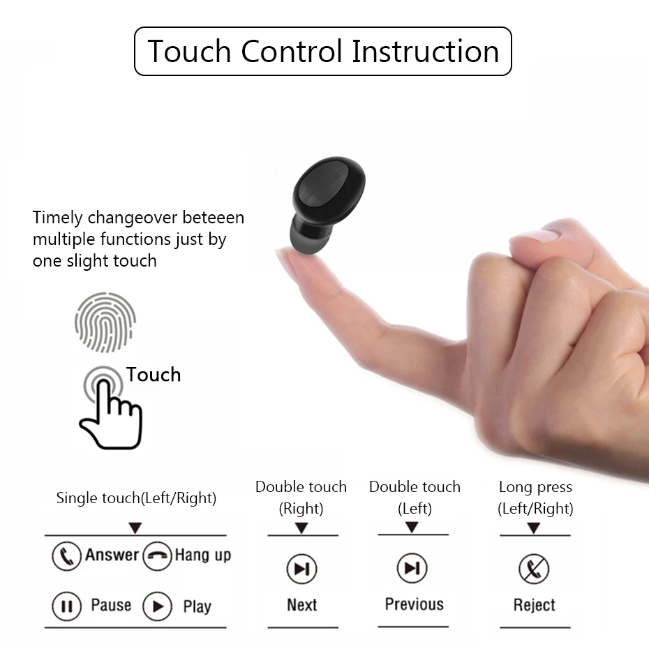 B20 Bluetooth 5,0 TWS, беспроводные наушники, стерео гарнитуры, сенсорное управление, водонепроницаемые мини наушники с зарядной коробкой, 80 мАч, затычки для ушей