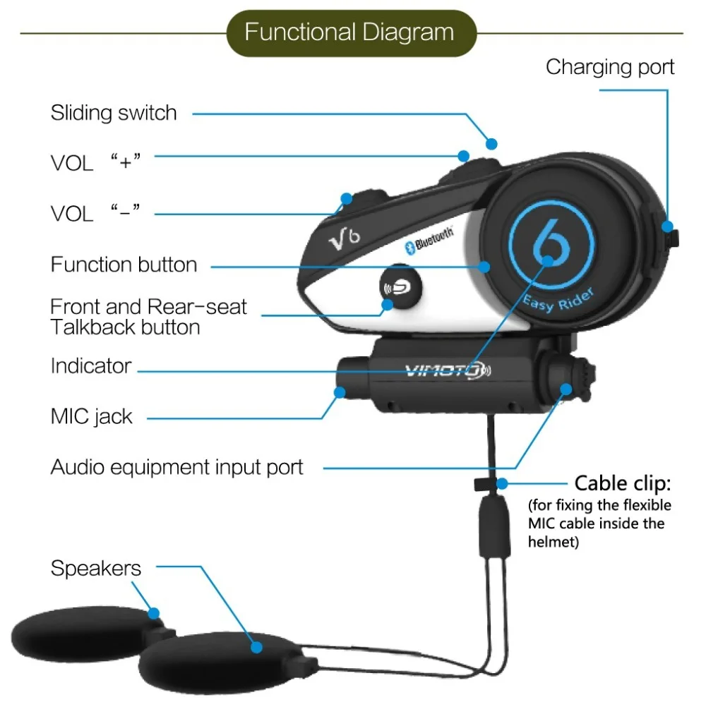 Vi moto V6 moto rcycle домофон Bluetooth шлем гарнитура BT переговорные moto Intercomunicador+ мягкий микрофон