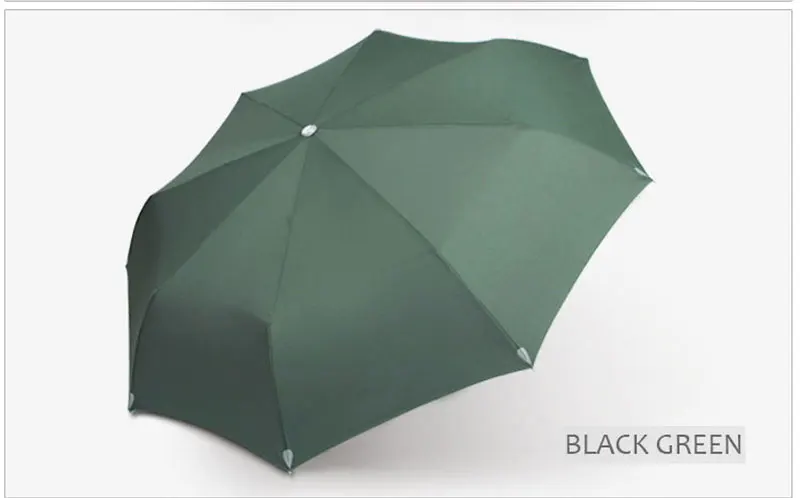 blackgreen Классический английский стиль зонтик Модный деловой ЗОНТ 8 ребер сильный ветростойкий 3 складной Автоматический Зонт мужской Paraguas - Цвет: blackgreen