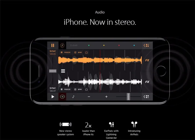 Apple iPhone 7 IOS четырехъядерный 2 Гб ОЗУ 12,0 МП камера 4K видео 4G LTE мобильный телефон с отпечатком пальца Touch ID