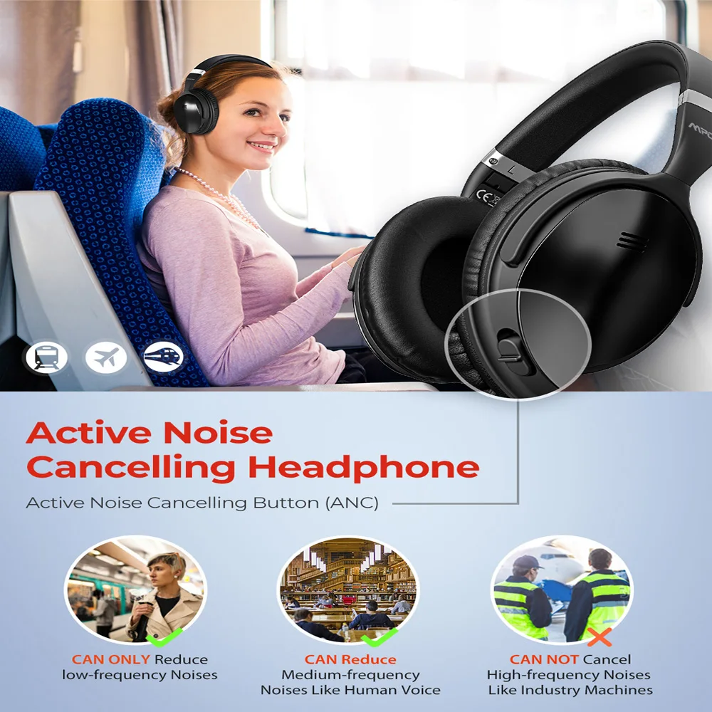 Mpow H5 2nd ANC активные беспроводные bluetooth-наушники с шумоподавлением Hi-Fi стерео гарнитура с сумкой для переноски для iphone X samsung