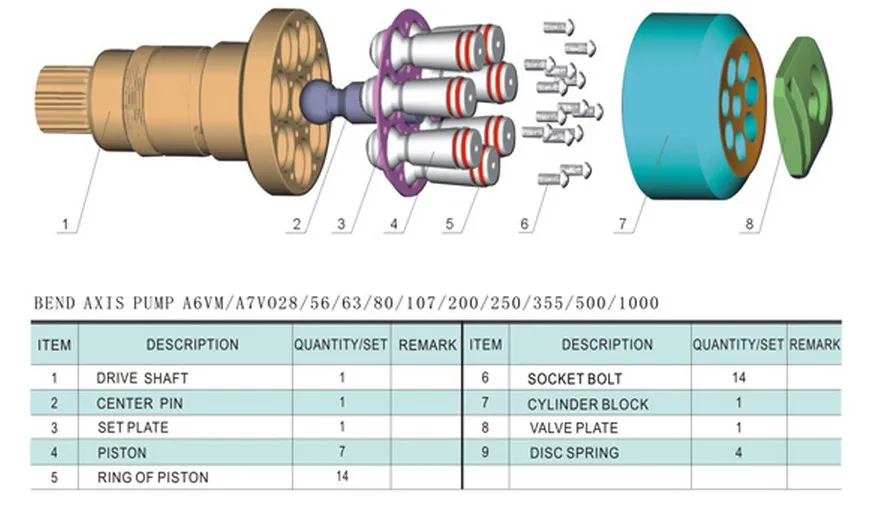 

Drive shaft A6VM250 24 teeth Length 210 for repair Rexroth hydraulic motor engine Parts accessories