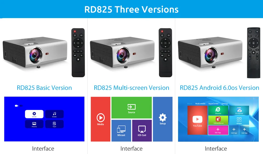 Rigal мини светодиодный проектор RD825 Native1280 x 720P Android 6 Поддержка HD1080P портативный 3D ТВ домашний кинотеатр wifi Bluetooth projetor
