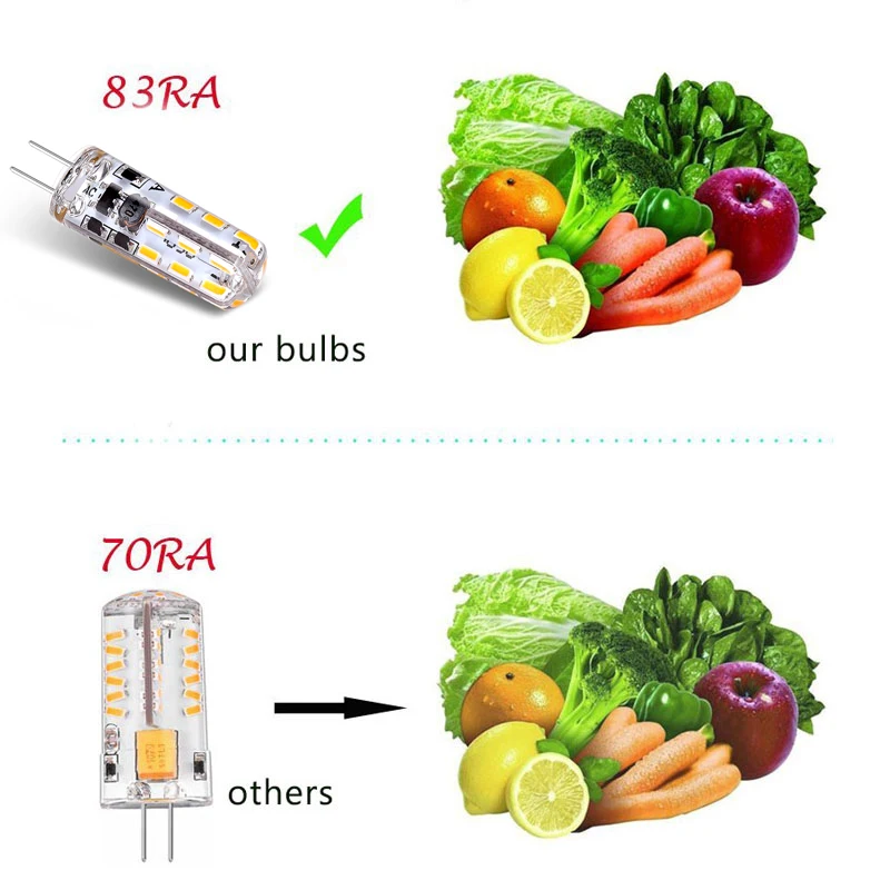 Светодиодная мини-лампа G4 3014 SMD с углом свечения 360 10 шт. | Освещение