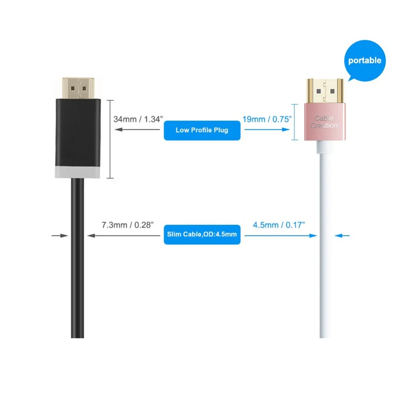 Ультратонкий HDMI штекер 2 0 высокоскоростной низкопрофильный кабель видеокабели
