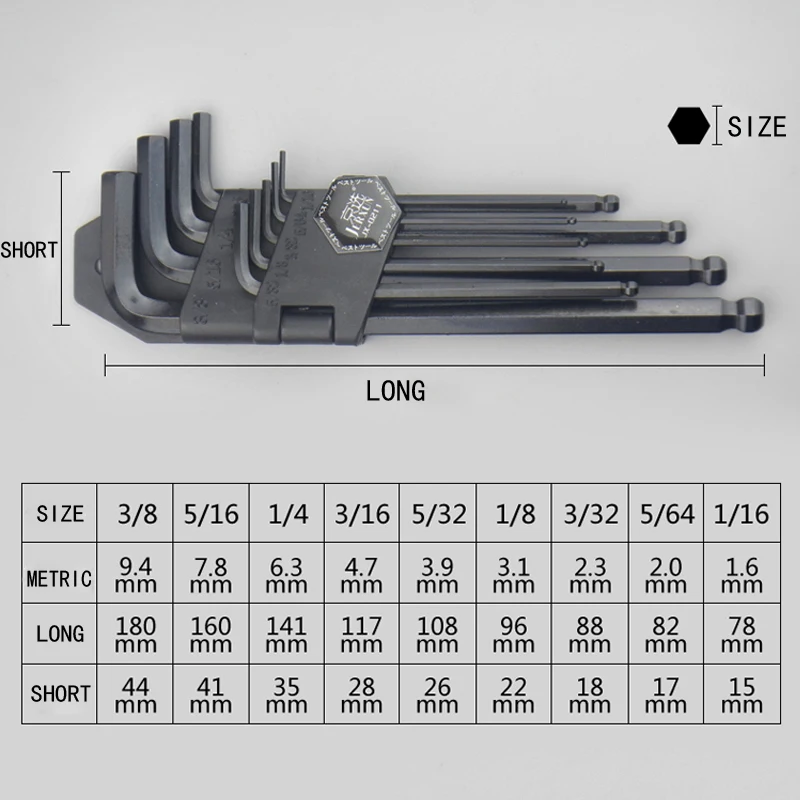 размеры ключей шестигранников. 5 мм. 32 ключ шестигранник диаметр. набор шестигранных ключей метрический и британский, наборы. набор дюймовых шестигранных ключей (1/16-3/8'').