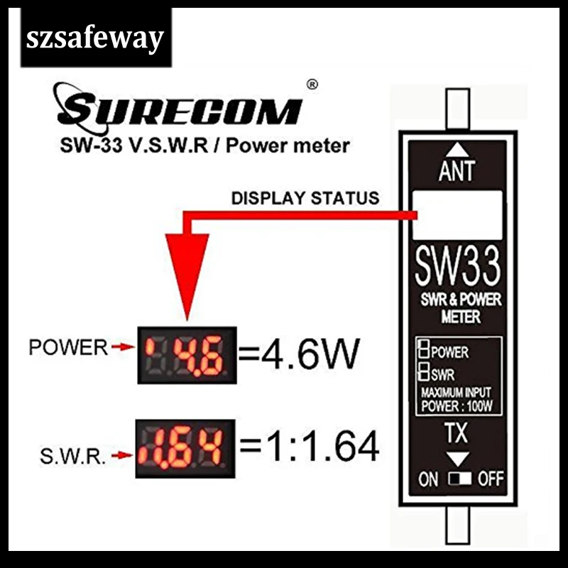SW-33 Универсальный мини цифровой VHF/UHF мощность и КСВ метр 125-525 МГц SW 33 для Baofeng Walkie Talkie FM двухстороннее радио