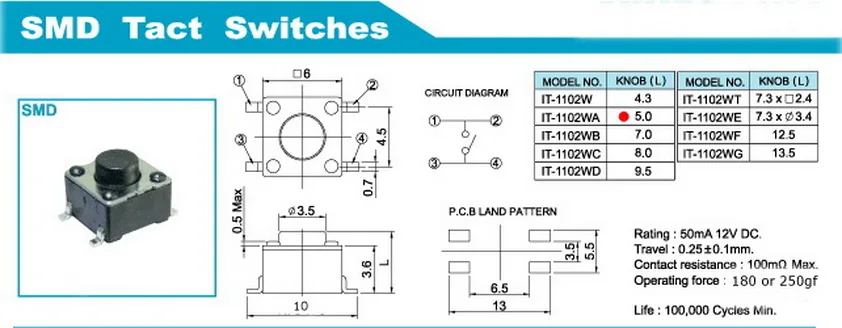 

(1000 ./) SMD , , SW
