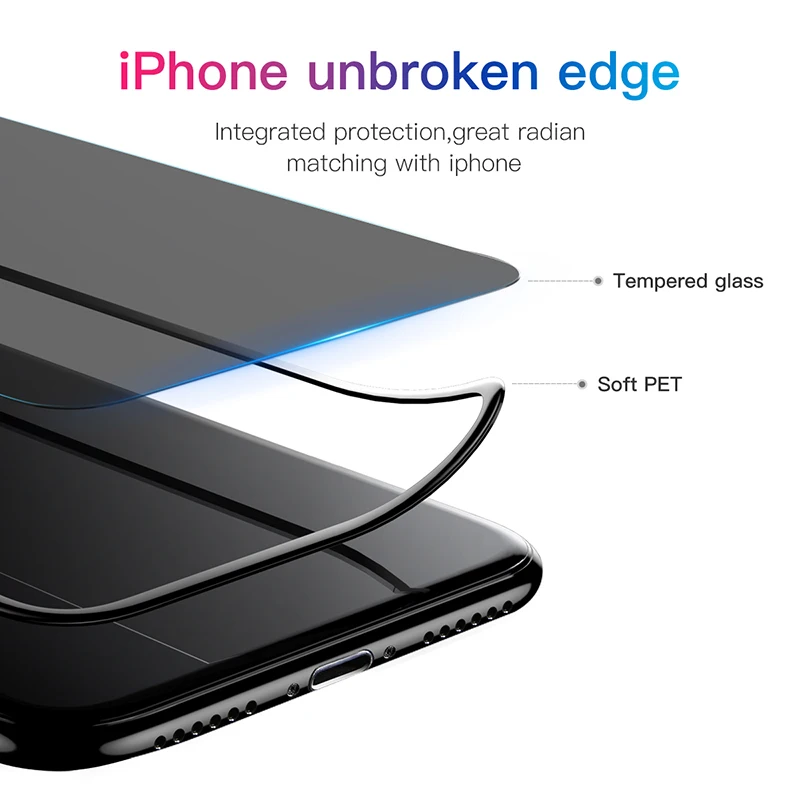 RUIPHONE 0 23 мм 6D Защита экрана для iPhone Xs XR Max защитное стекло полное покрытие