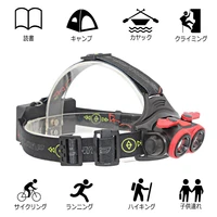 rechargeable headlight zoom headlamp head light flashlight 2x xm l t6 led with 18650 battery usb charging cable
