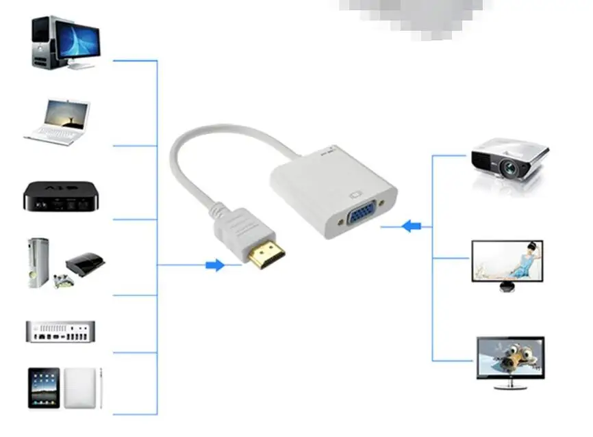 Аудиокабель HDMI VGA для Xbox 360 PS3 PC360 300 шт./лот|cable hdmi|cable hdmi to vgacable video |