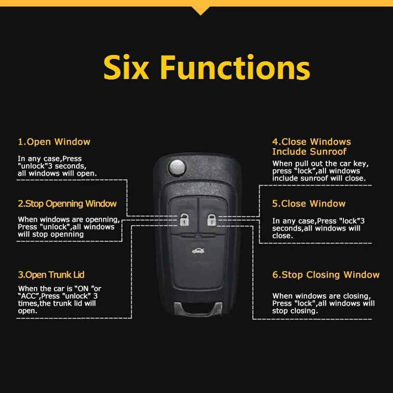 Автомобильный прибор для закрытия окна без ошибок OBD автомобильный