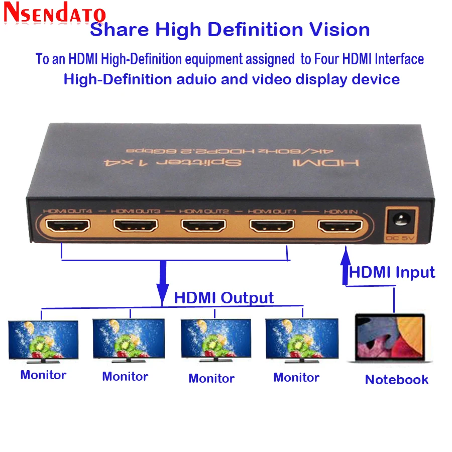 

1 In 4 Out HDMI Adapter Splitter 1X4 4Kx2K 60Hz HDMI Switcher Converter For dolby DTS HDCP 2.2 4K HDTV Monitor DVD