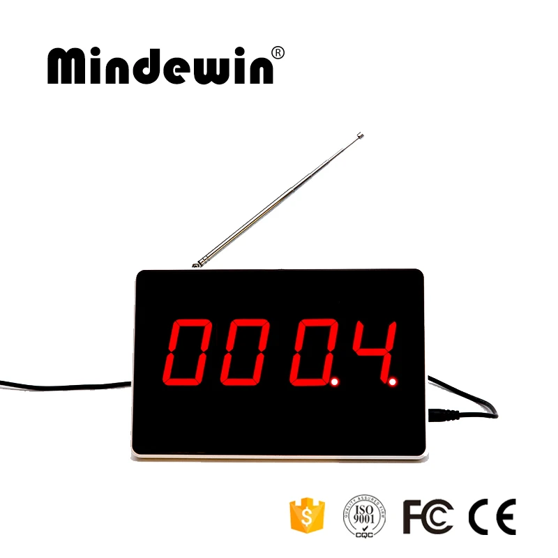 Светодиодный дисплей Mindewin 433 МГц с системой телефонных звонков управление