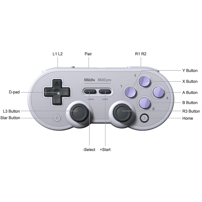 Беспроводной Поддержка Bluetooth пульт дистанционного управления с 8bitdo SN30 Pro ГБ SN