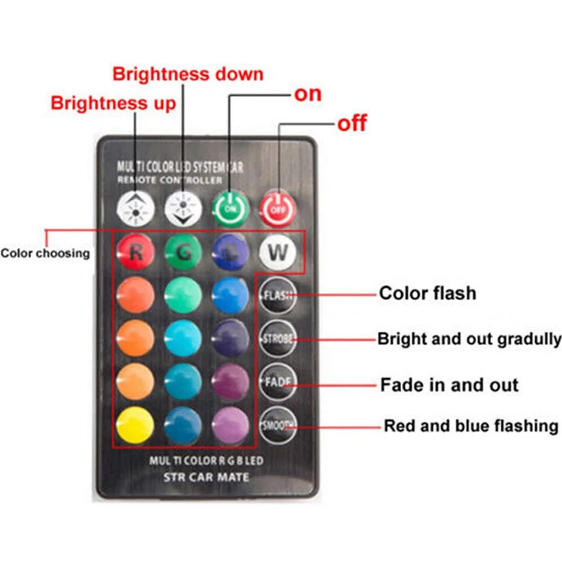 FLYCAR T10 W5W RGB LED подсветка для чтения интерьера автомобиля 16 видов цветов сменная