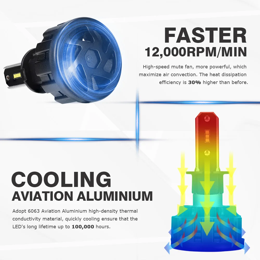 Novsight супер яркие H4 h7 автомобильные фары светодиодные лампы H11 H8 9005 HB3 9006 HB4 H3