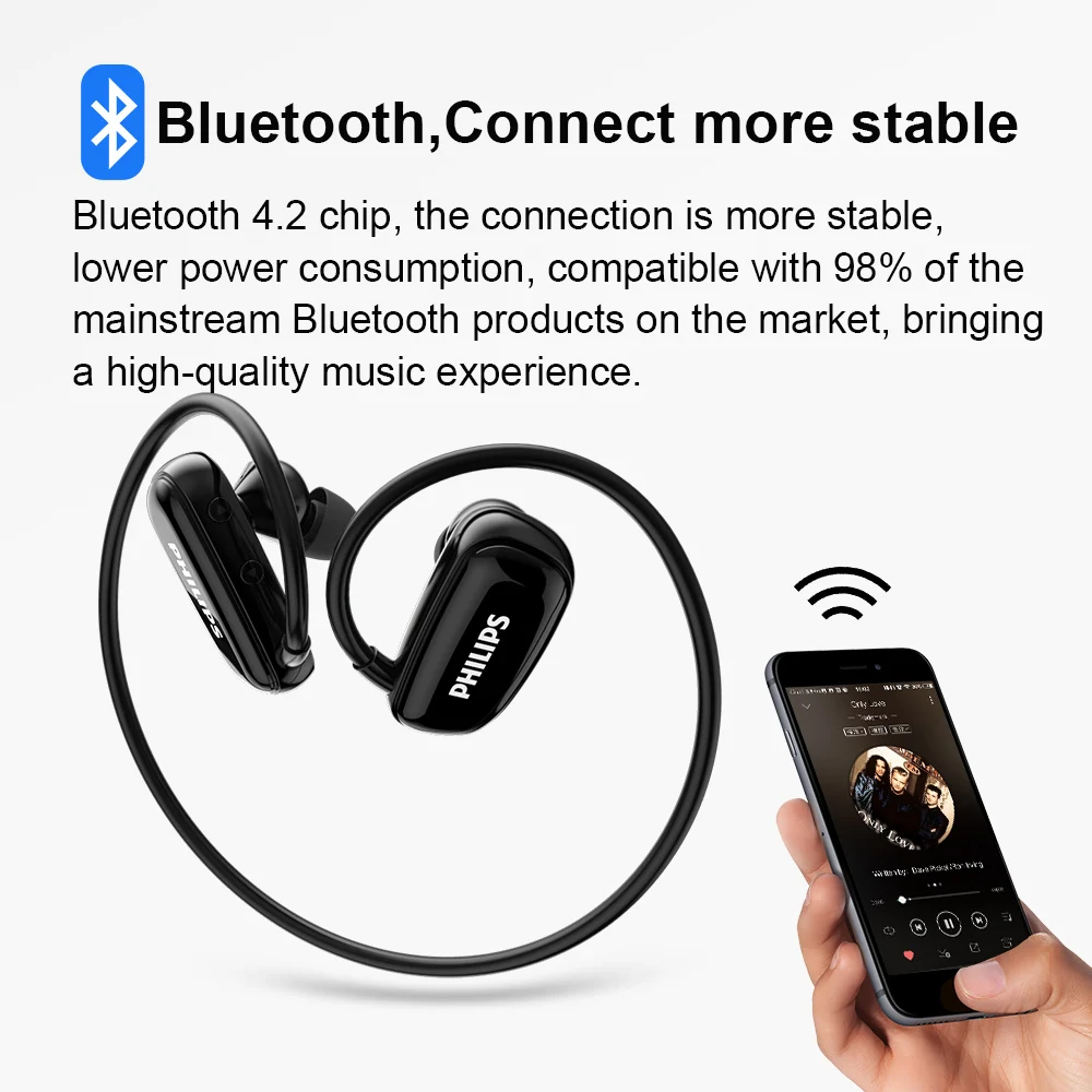 Оригинальный Водонепроницаемый MP3-плеер Philips 8 ГБ Bluetooth наушники Спортивная