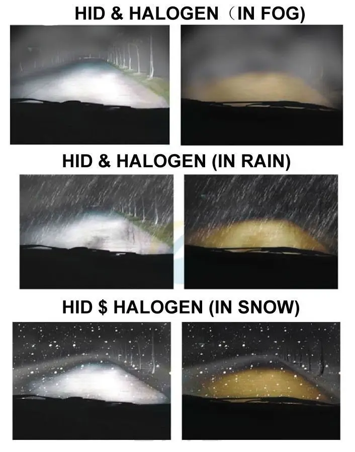 Автомобильная замена HID переделочный комплект переменного тока 100 W H7 6000 К