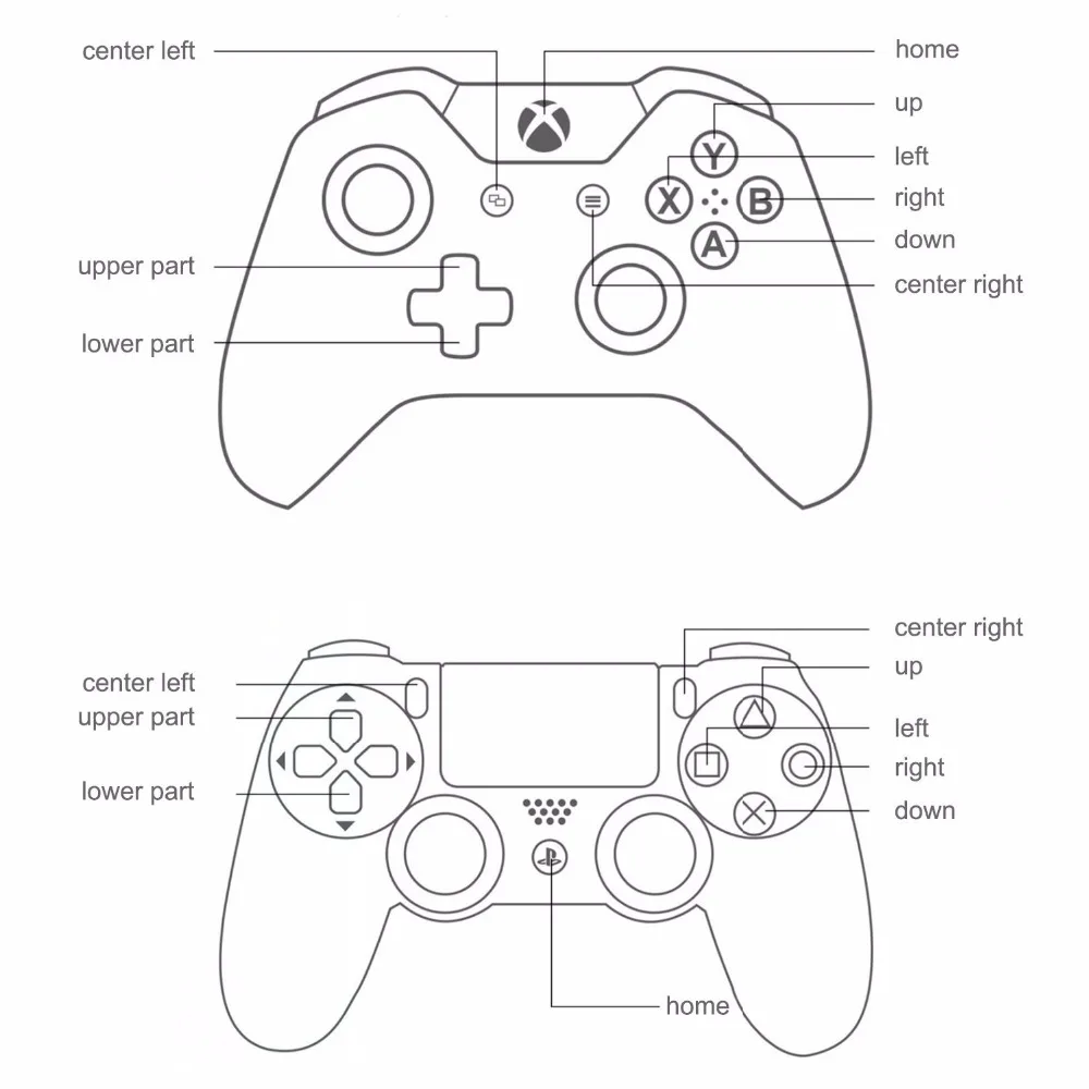Controller Converter for Nintendo Switch PS3/PS4 Dualshock/XBOX 360/XBOX ONE Controllers | Электроника