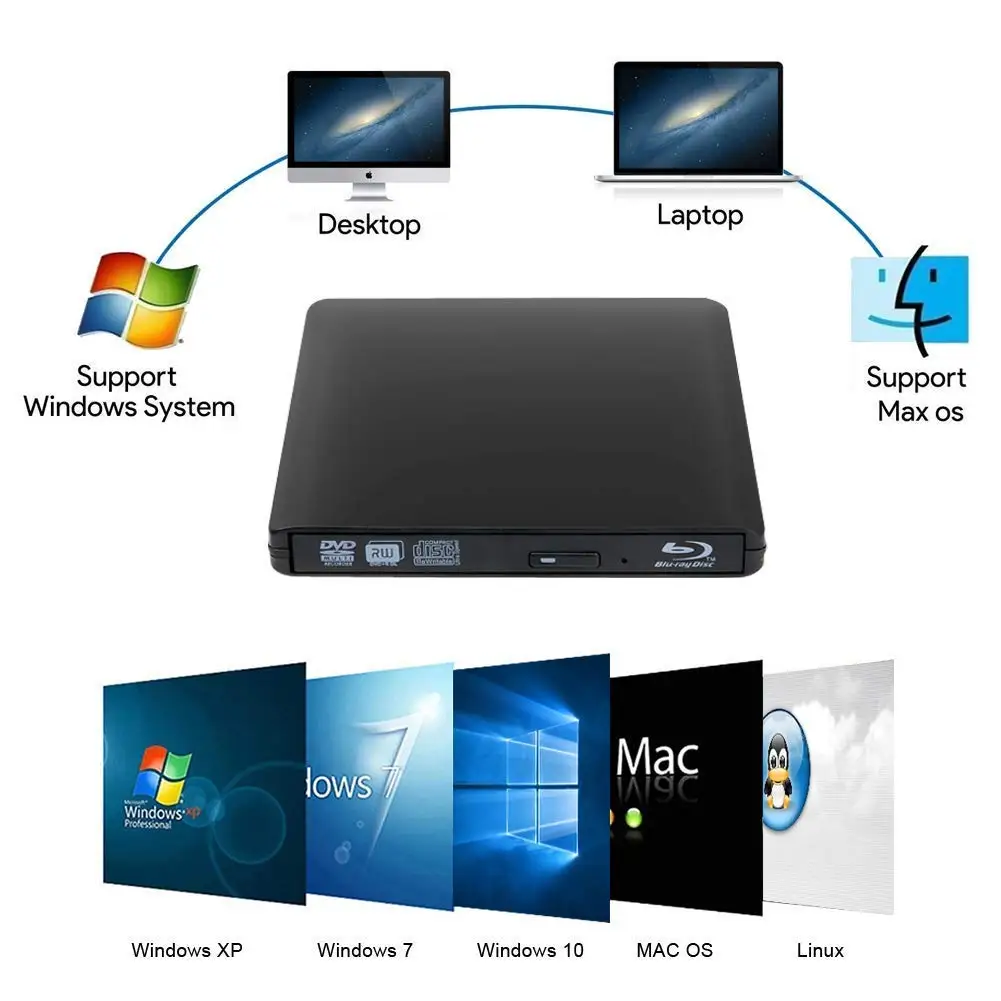 Blu Ray USB 3 0 внешний DVD CD Привод портативный CD/DVD RW писатель плеер для ноутбука
